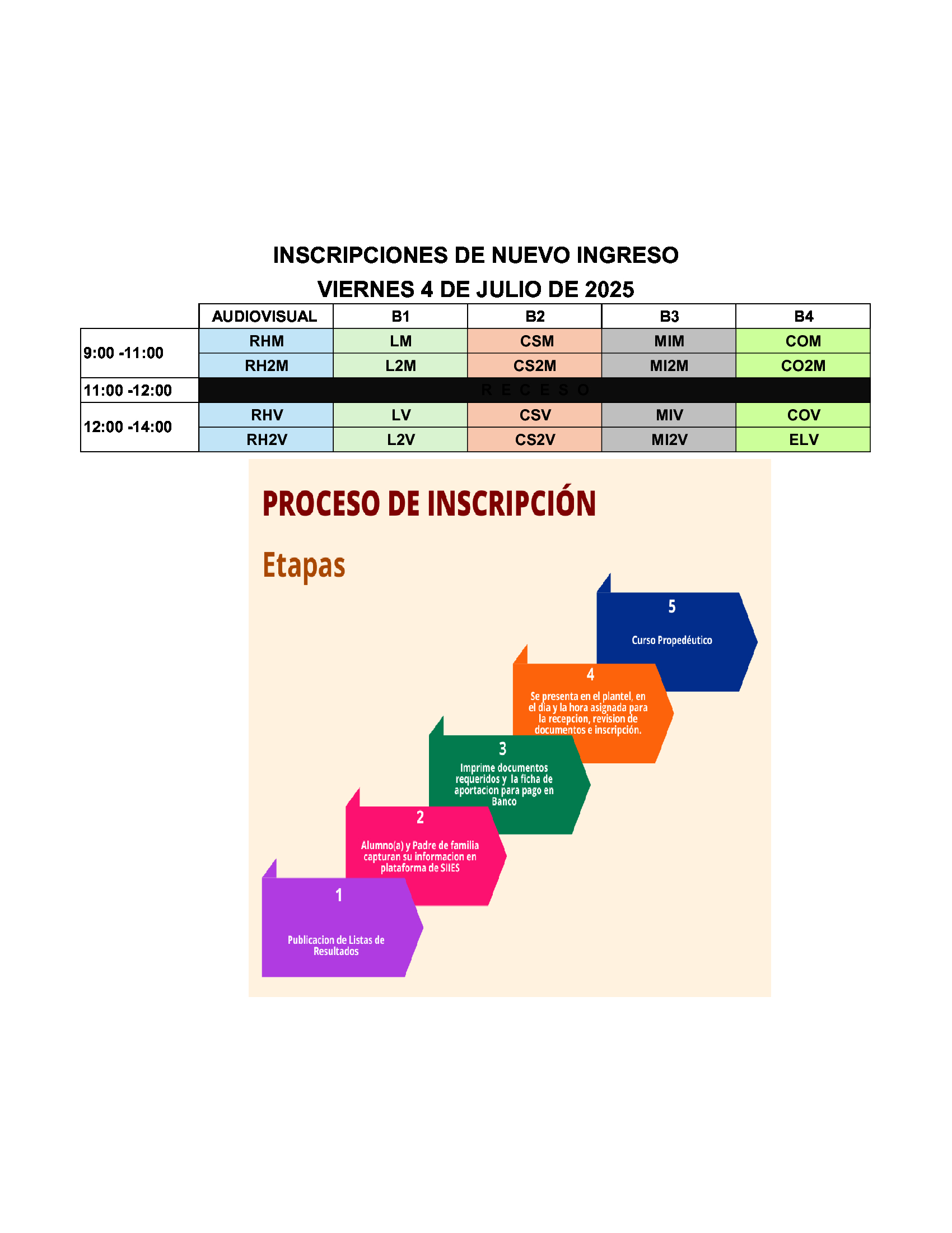 Horarios 20251